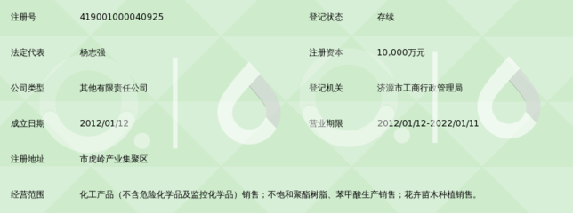 济源海湾实业有限公司危险化学品经营解析 安全合规与行业责任