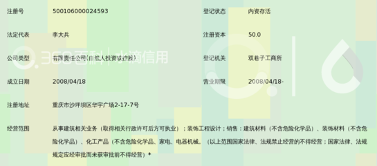 重庆优特艺装饰工程 危险化学品经营的风险与管理策略